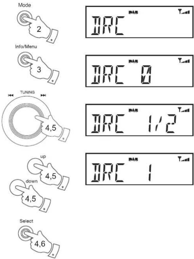 ROBERTS Eco4 BT - Commande de la portée dynamique ou signal DRC — DAB - 1