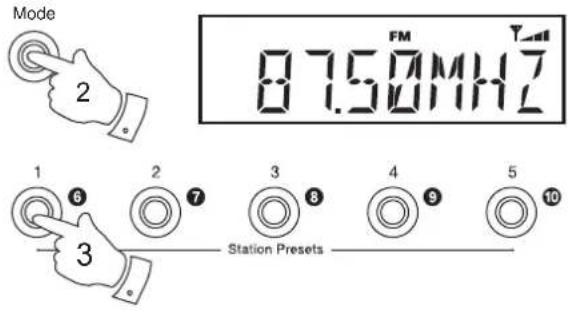 ROBERTS Eco4 BT - Rappeler une station prédéci neie - 1