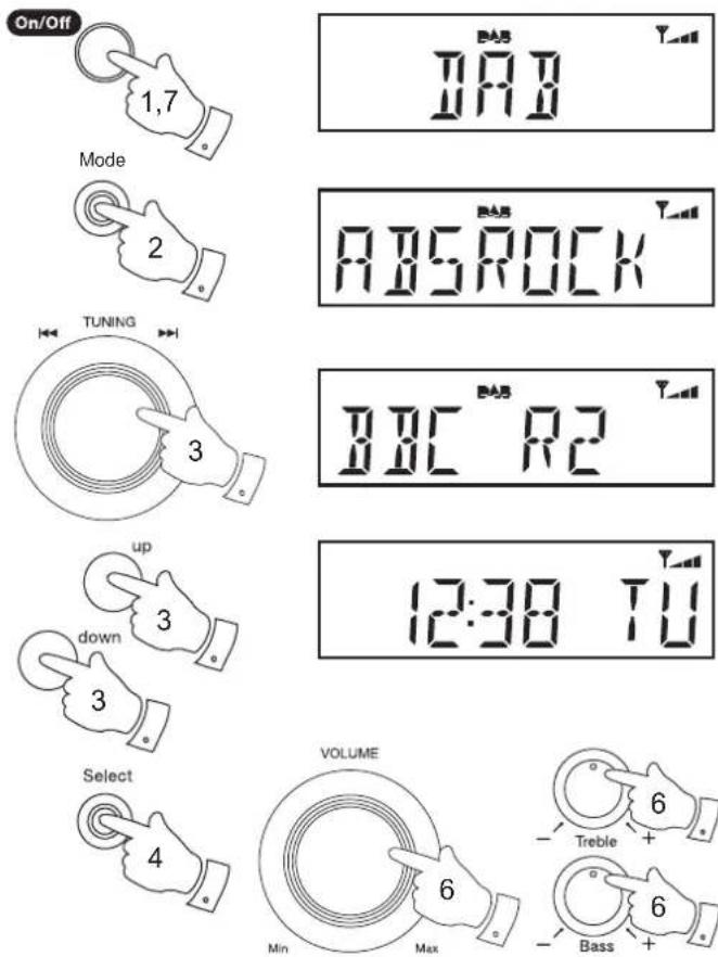 ROBERTS Eco4 BT - Selectionnez une station - DAB - 1