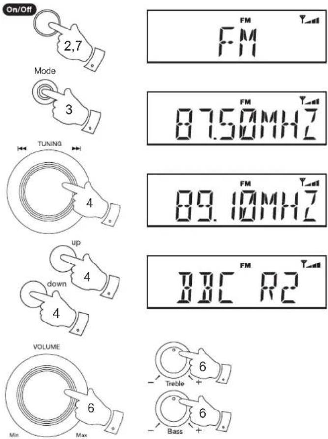 ROBERTS Eco4 BT - Réglage manuel - FM - 1