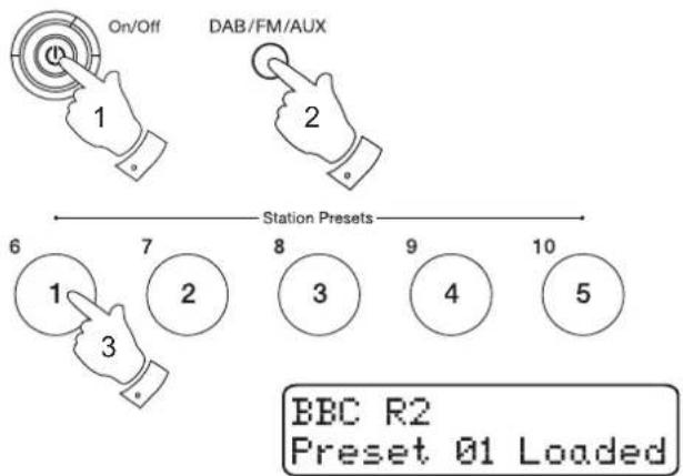ROBERTS Ecologic 7 - Rappeler une station préréglée - DAB et FM - 1