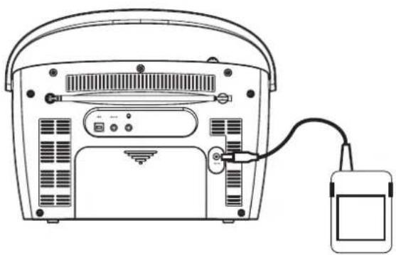 ROBERTS Ecologic 7 - Première utilisation de la radio - 1