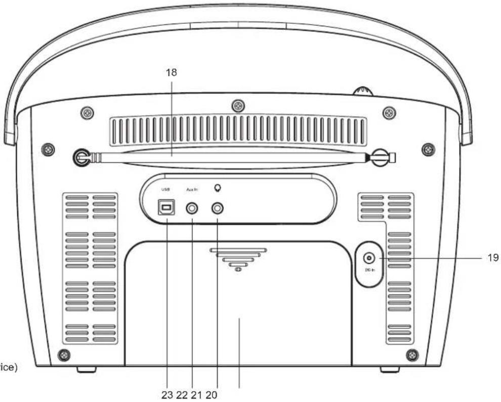 ROBERTS Ecologic 7 - Touches de commande - 1