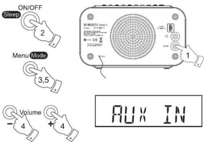 ROBERTS Ortus 1 - Prise d'entrée auxiliaire - 1