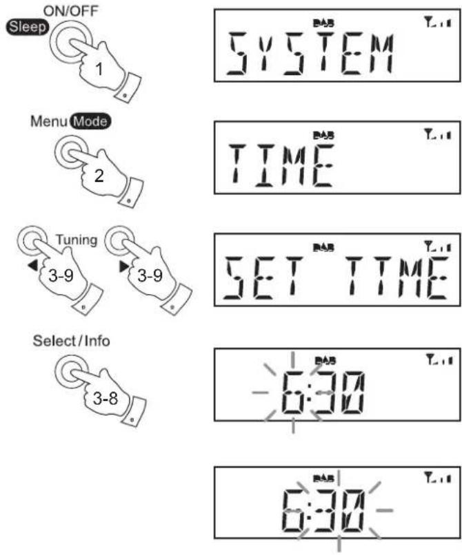 ROBERTS Ortus 1 - Réglage de la date manuellement - 1