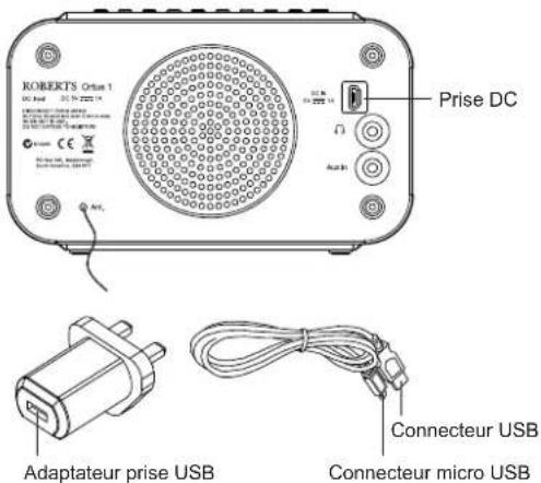 ROBERTS Ortus 1 - Utilisation du radio-reveil pour la première fois - 1