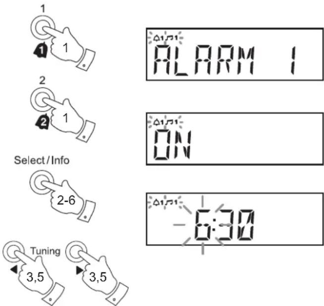 ROBERTS Ortus 1 - Réglage des heures d'alarme - 1