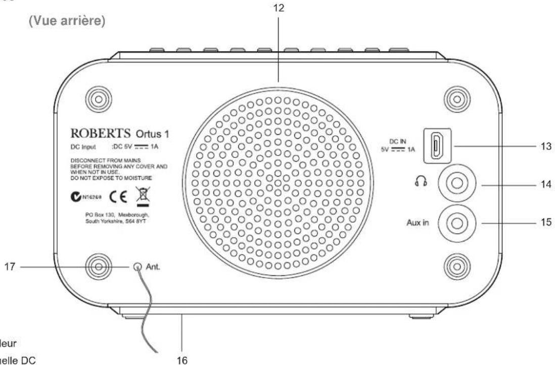 ROBERTS Ortus 1 - Commandes - 2