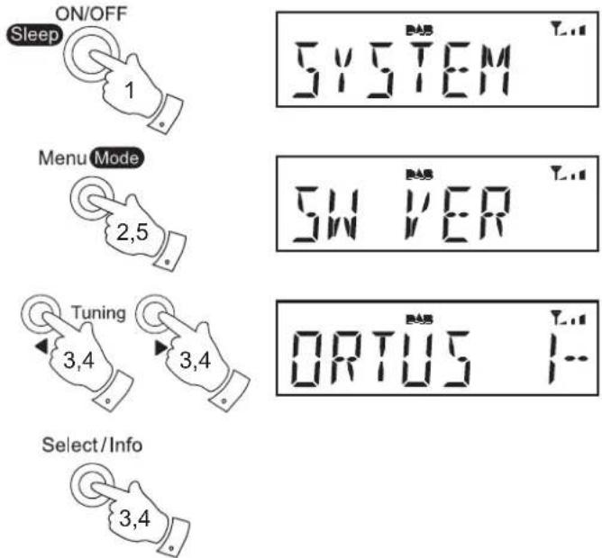 ROBERTS Ortus 1 - Version du logiciel - 1