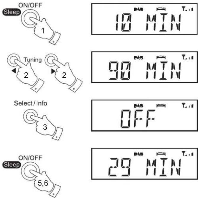 ROBERTS Ortus 1 - Fonction sommeil - 1