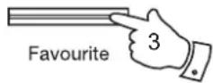 ROBERTS Expression - Rappel de votre station favorite - 1