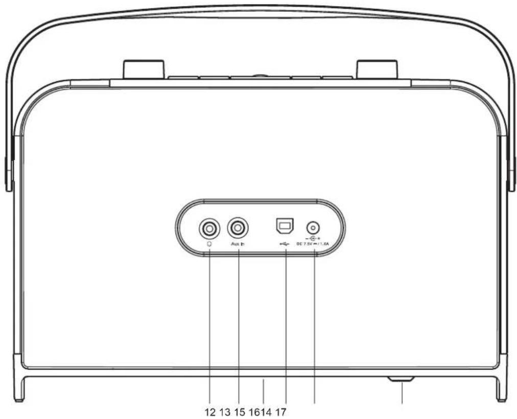ROBERTS Expression - Commandes - 2