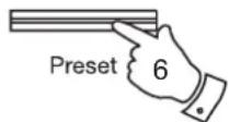 ROBERTS Expression - Stations prérglées-DAB et FM - 3