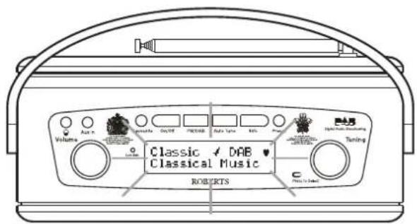 ROBERTS Revival RD60 - Rétro-éclairage de l'affi cheur - 1