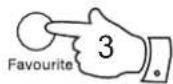 ROBERTS Revival RD60 - Touche favoris - 1