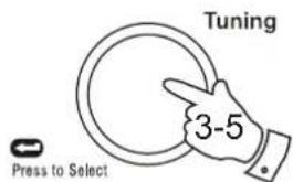 ROBERTS Revival RD60 - Sensibilité du balayage - FM - 4