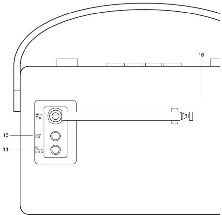 ROBERTS Revival RD60 - Touches de commande - 1