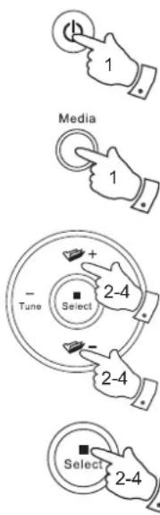 ROBERTS SB1 - Localiser et lore les fichiers multimédias en utilisant UPnP - 1