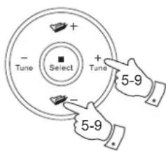 ROBERTS SB1 - Configuration - 1