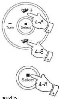 ROBERTS SB1 - Configurer I'acces UPnP sur PC Windows - suite - 1