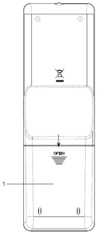ROBERTS SB1 - Fonctions de la télécommande - 1