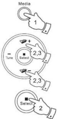 ROBERTS SB1 - Lecteur de musique - 1