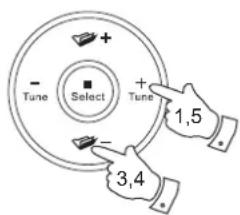 ROBERTS SB1 - Configuration - 1