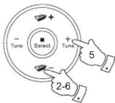ROBERTS SB1 - Créer un nouveau groupe multipié - 2