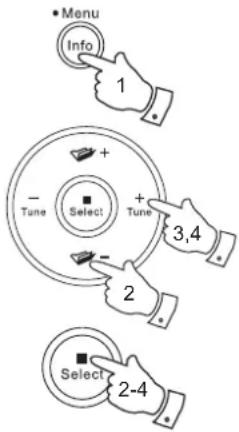 ROBERTS SB1 - Lecteur de musique - 1