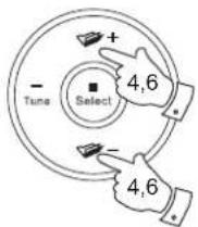 ROBERTS SB1 - Paramètres de contrôle de plage dynamique - 3