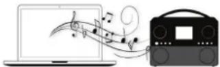 ROBERTS SB1 - Utilisation avec Windows, Apple Mac, Linux - 1