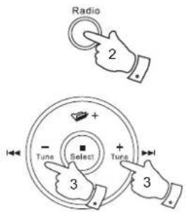 ROBERTS SB1 - Utilisation de votre radio en mode FM - 1