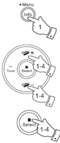 ROBERTS SB1 - Select d'une nouvelle station populaire - 1