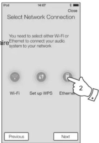 ROBERTS SB1 - Utilisation d'une connexion Ethernet - 1