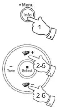 ROBERTS SB1 - Mise à jour automatique l'heure - 1