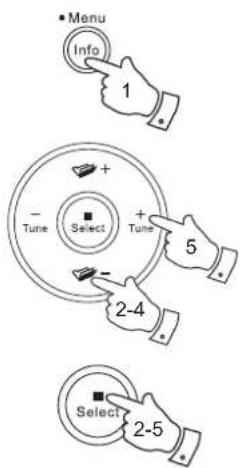 ROBERTS SB1 - Horloge et alarmes - 1