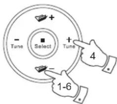 ROBERTS SB1 - Radio Internet - 2