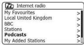 ROBERTS SB1 - Radio Internet - 3