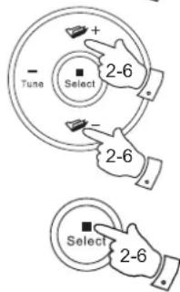 ROBERTS SB1 - Select d'une station de radio par emplacement - 2