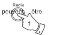 ROBERTS SB1 - Rappel d'une preSelect 1-10 à l'aide de la télécommande - 5