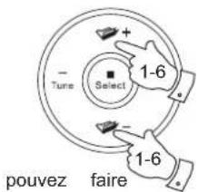 ROBERTS SB1 - Select d'une station de radio par genre - 2