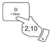 ROBERTS Sound100 - Utilisation de votre radio - Recherche des stations FM - 1