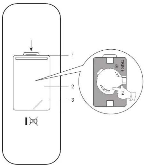 ROBERTS Sound100 - Remplacement des piles de la télécommande - 1