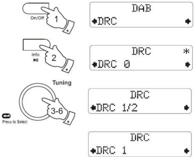 ROBERTS Revival Blutune - Les paramètres du Dynamic Range Control - DAB - 1