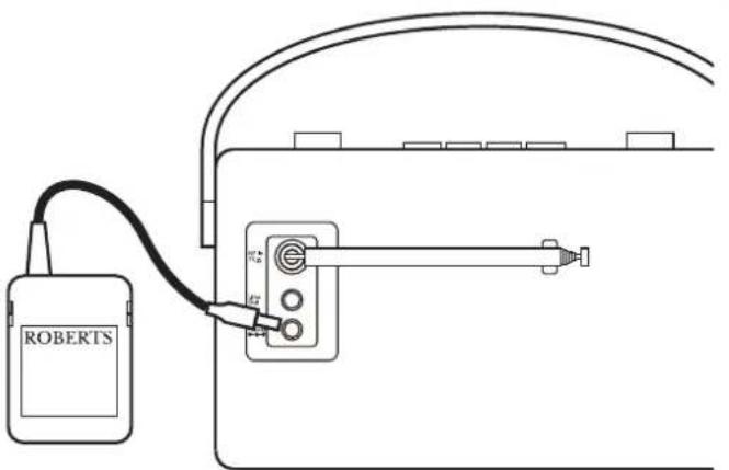 ROBERTS Revival Blutune - Utilisation de l'adaptateur secteur - 1