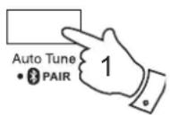 ROBERTS Revival Blutune - Trouver des nouvelles stations de radio - DAB - 1