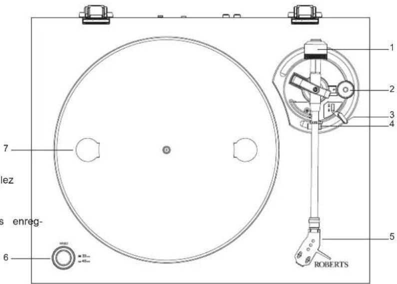 ROBERTS RT100 - Les fonctionnalités de la platine RT100 - 2
