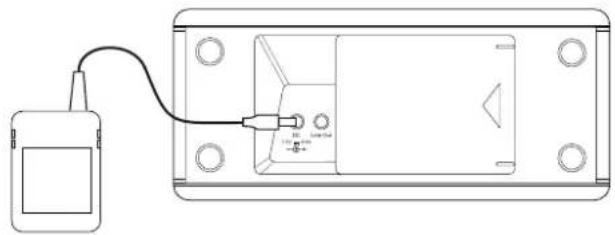ROBERTS Revival Uno BT - Utilisation de la radio pour la première fois - 1