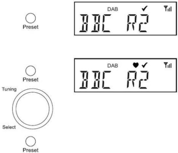 ROBERTS Revival Uno BT - Stations présélectionnées - DAB et FM - 1