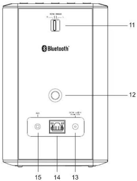 ROBERTS RLine S1 - Introduction - 2